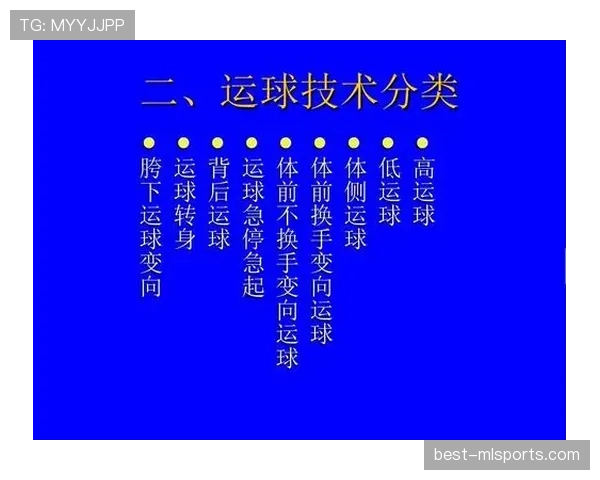 篮球新手必知：运球规则要点与常见违例分析