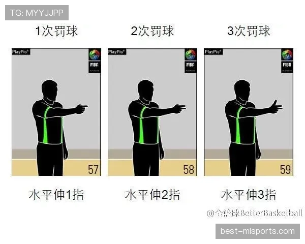 裁判判罚中“对裁判犯规”如何界定及处罚标准解析