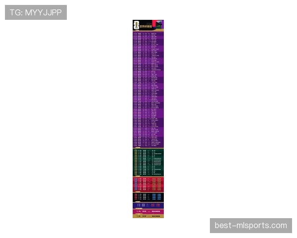 2026世界杯48队分12组每组4队的赛制规则如何安排