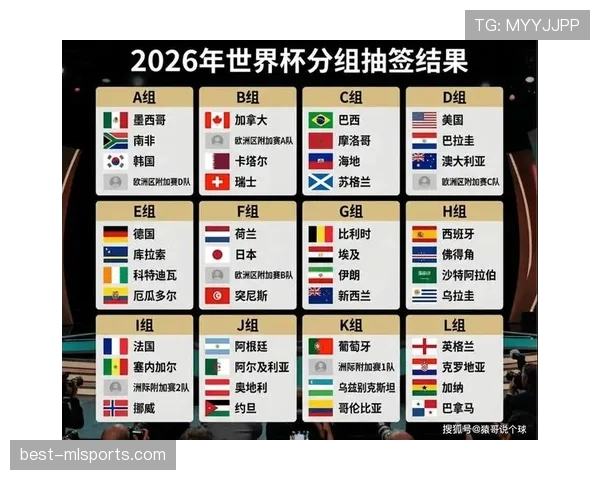 2026世界杯C组最终出线球队预测