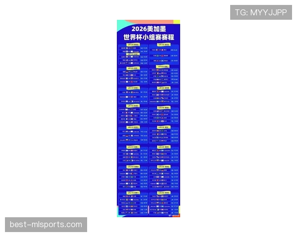 2026世界杯48队赛制有哪些看点