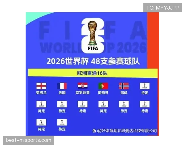 约旦首次晋级2026世界杯正赛能否创造历史