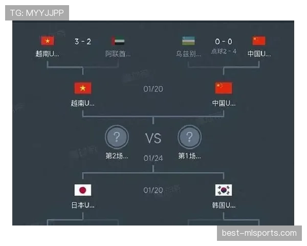世界杯A组韩国与捷克谁更有机会出线